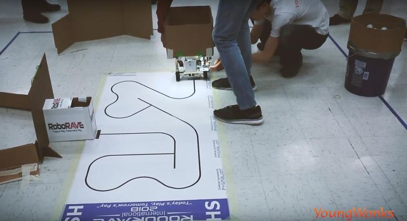 going back to the start